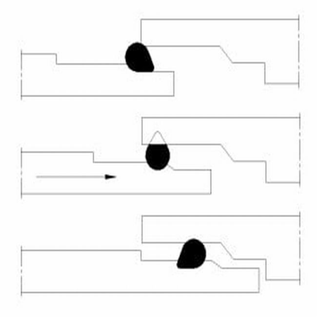 Alhashiaat Almataatiat Lilbinyat Altahtia